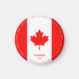 Íman Ímã de Bandeira do Canadá