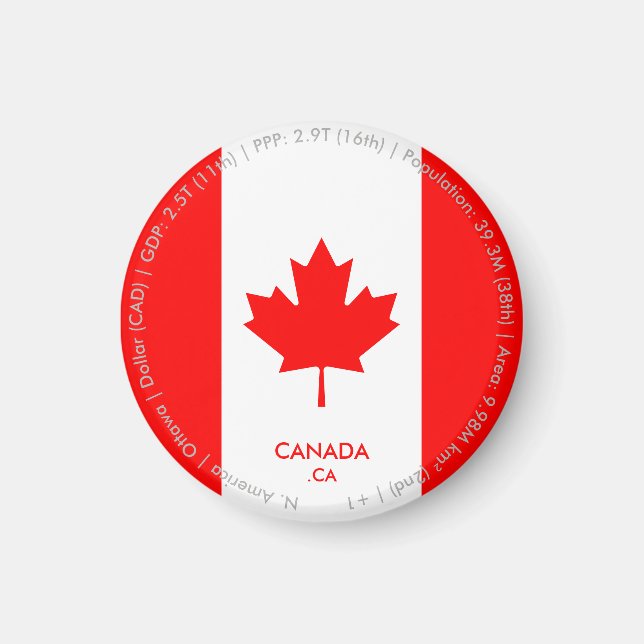 Íman Ímã de Bandeira do Canadá (Frente)