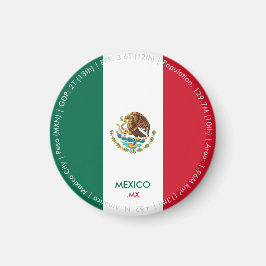 Íman Ímã de Bandeira do México