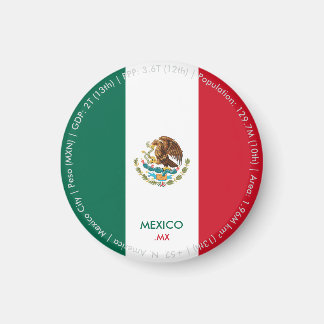 Íman Ímã de Bandeira do México