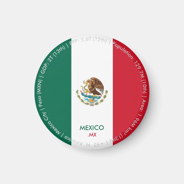 Íman Ímã de Bandeira do México (Frente)