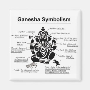 Íman Ímã de Ganesha