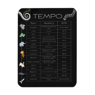 Íman Ímã de gráfico de tempo musical