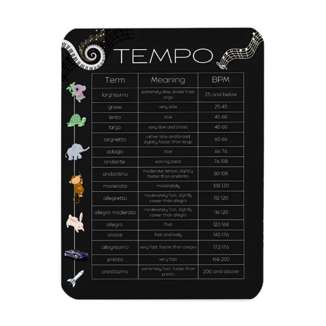 Íman Ímã de gráfico de tempo musical (Vertical)