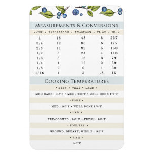 Íman Ímã de Medidas e Temperaturas para Cozinhar e Assa
