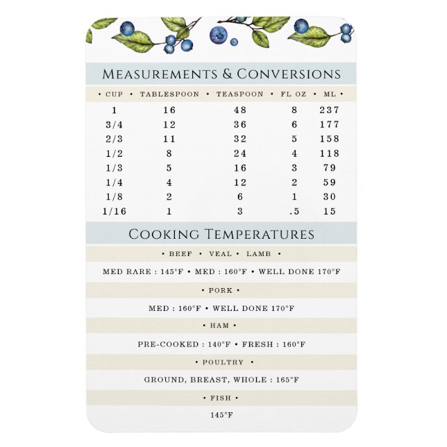 Íman Ímã de Medidas e Temperaturas para Cozinhar e Assa (Vertical)