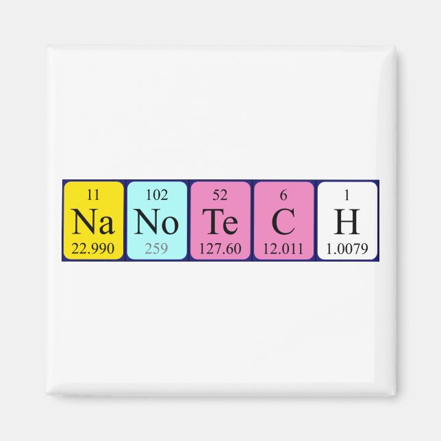 Íman ímã de mesa periódica Nanotech (Frente)