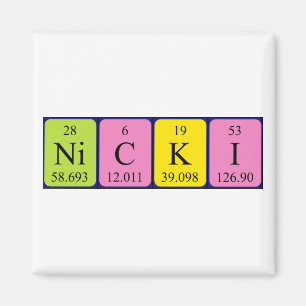 Íman Ímã de mesa periódica Nicki