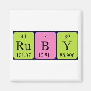 Íman ímã de mesa periódica Ruby
