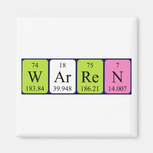 Íman ímã de mesa periódica Warren