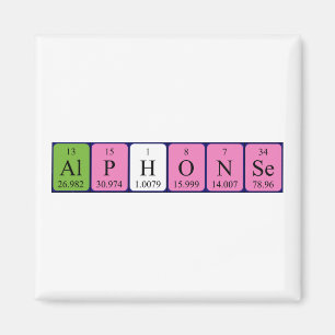 Íman ímã de nome de mesa periódica do Alphonse