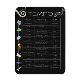 Íman Ímã de pôster de tempo musical