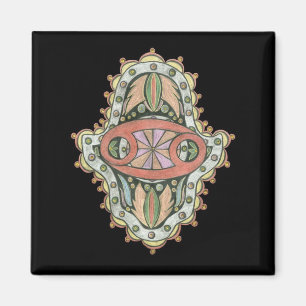 Íman Ímã do cancer