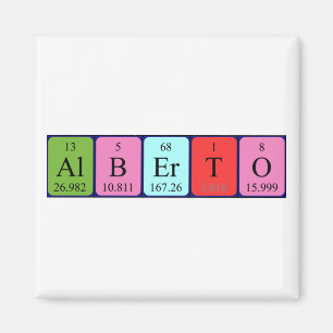 Íman ímã do nome da mesa periódica Alberto