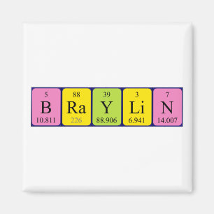Íman ímã do nome da mesa periódica Braylin