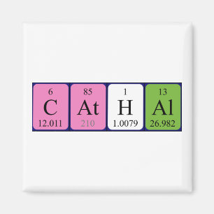 Íman imã do nome da mesa periódica Cathal