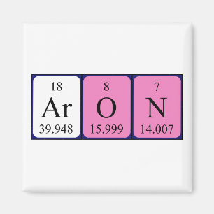 Íman Ímã do nome da mesa periódica de Aron