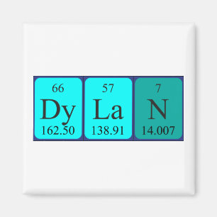 Íman Ímã do nome da mesa periódica de Dylan