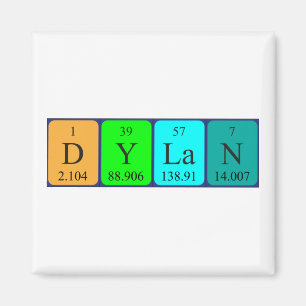 Íman Ímã do nome da mesa periódica de Dylan
