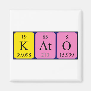 Íman Ímã do nome da mesa periódica de Kato
