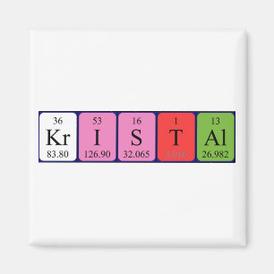 Íman Ímã do nome da mesa periódica de Kristal