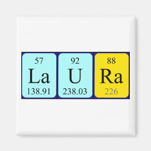 Íman Ímã do nome da mesa periódica de Laura