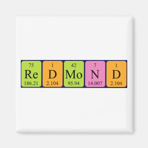 Íman Ímã do nome da mesa periódica de Redmond