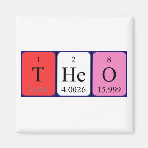 Íman Ímã do nome da mesa periódica de Theo