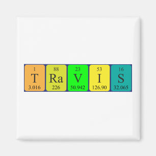 Íman Ímã do nome da mesa periódica de Travis