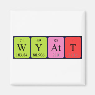 Íman Ímã do nome da mesa periódica de Wyatt