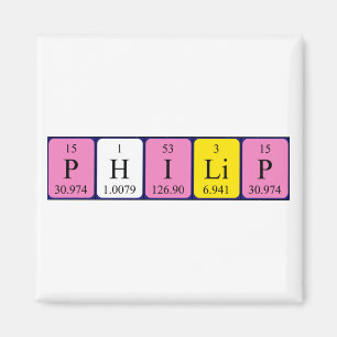 Íman ímã do nome da mesa periódica Philip