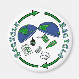 Íman Ímã do reciclar