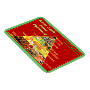 Íman Ímã do refrigerador do lembrete da pirâmide de