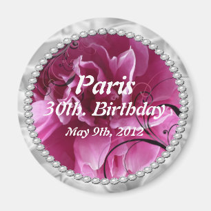 Íman Imã salve a data do aniversário