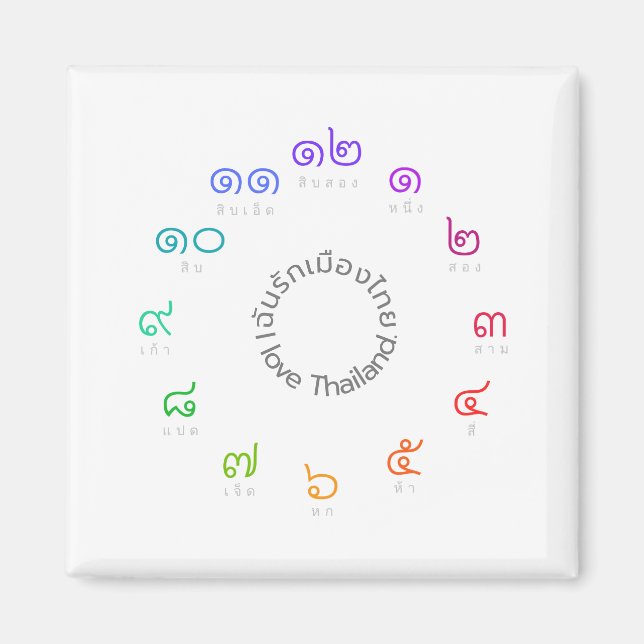 Íman Ímã tailandês feito sob encomenda dos números "eu (Frente)