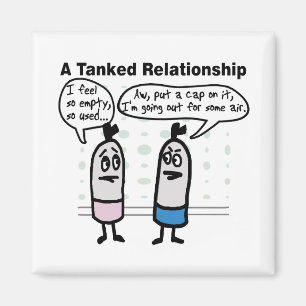 Íman Ímã Tanked da relação