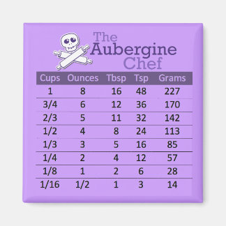 Íman Imagem de Conversão de Medida Líquida