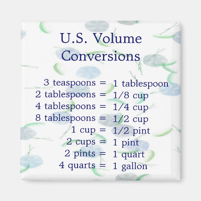 Íman Imagem de Conversão de Volume dos EUA (Frente)