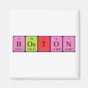 Íman Imagem de mesa periódica de Boston