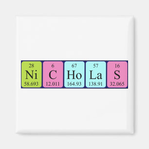 Íman Imagem de mesa periódica de Nicholas