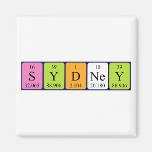 Íman Imagem de mesa periódica de Sydney