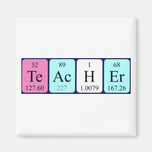 Íman Imagem de mesa periódica do professor