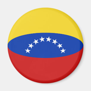 Íman Imagem de Sinalizador Fisheye na Venezuela