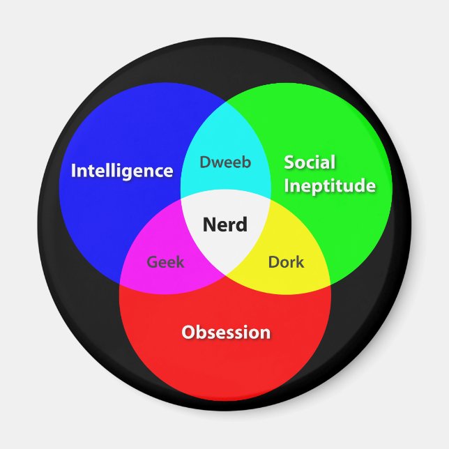 Íman Imagem do diagrama Venn nerd (Frente)