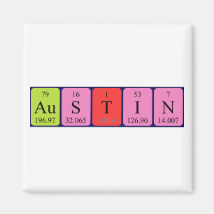 Íman Imagem do nome da mesa periódica Austin