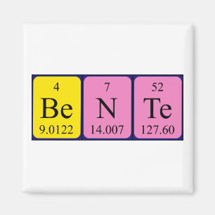 Íman Imagem do nome da mesa periódica Bente