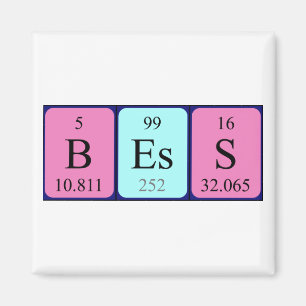 Íman Imagem do nome da mesa periódica Bess