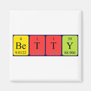 Íman Imagem do nome da mesa periódica Betty