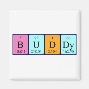 Íman Imagem do nome da mesa periódica Buddy
