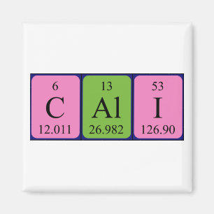 Íman Imagem do nome da mesa periódica Cali